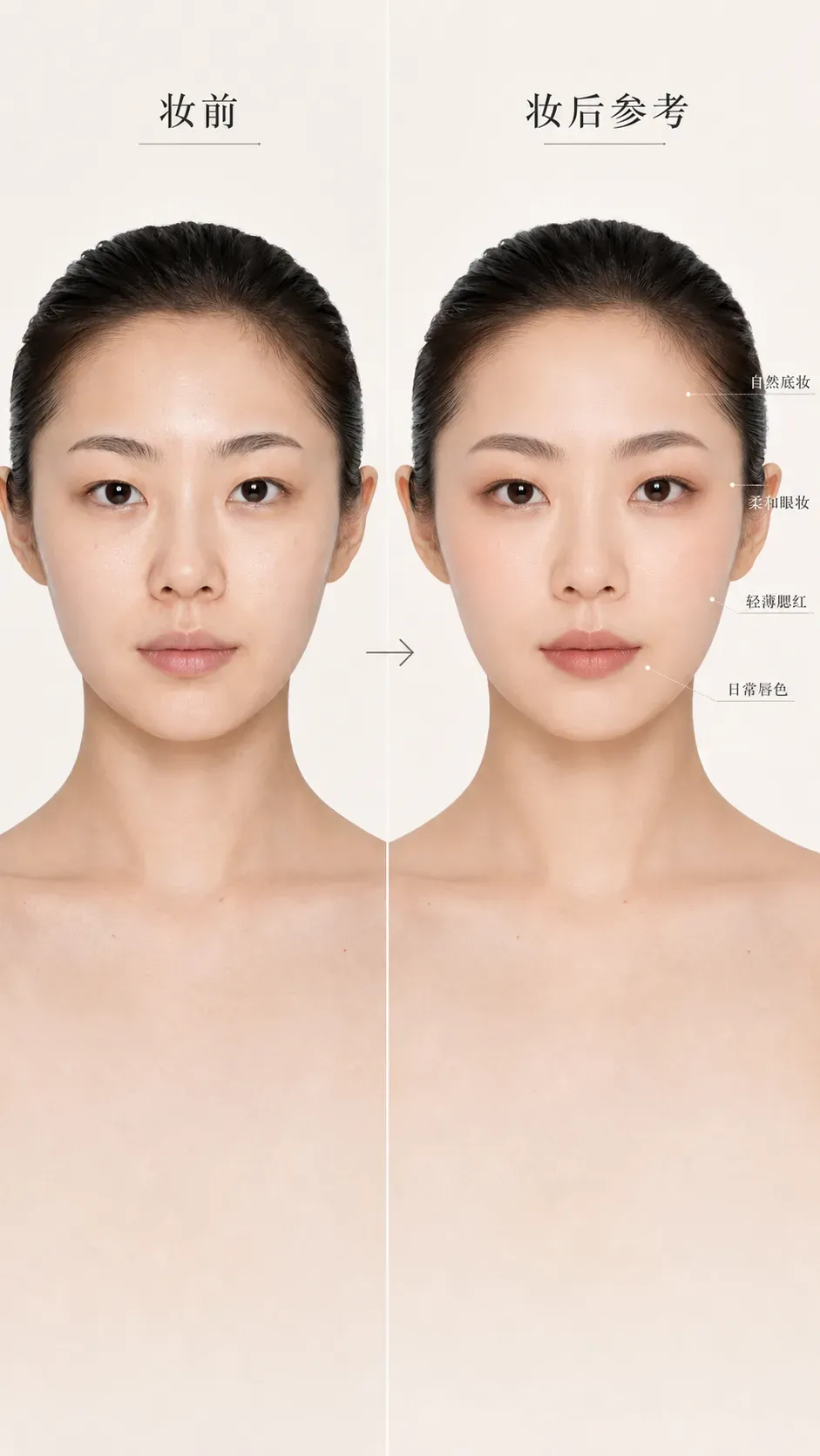 日常柔和妆前后参考：自然底妆、柔和眼妆、轻薄腮红与日常唇色