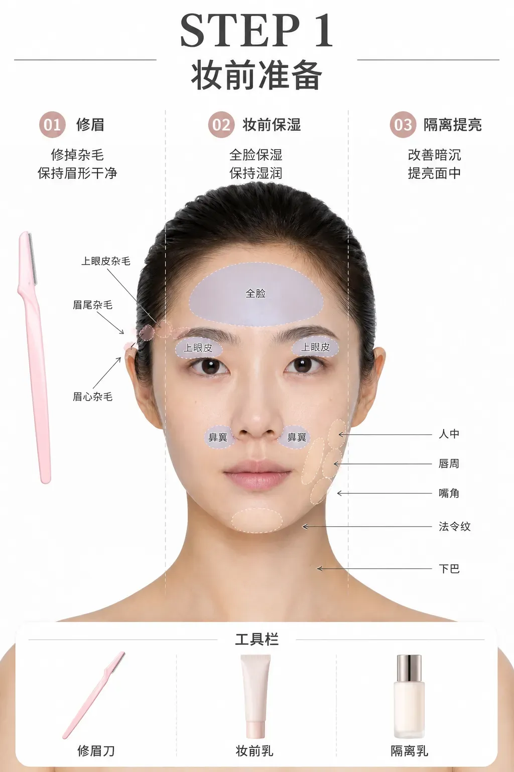 妆前准备：修眉、保湿与隔离提亮