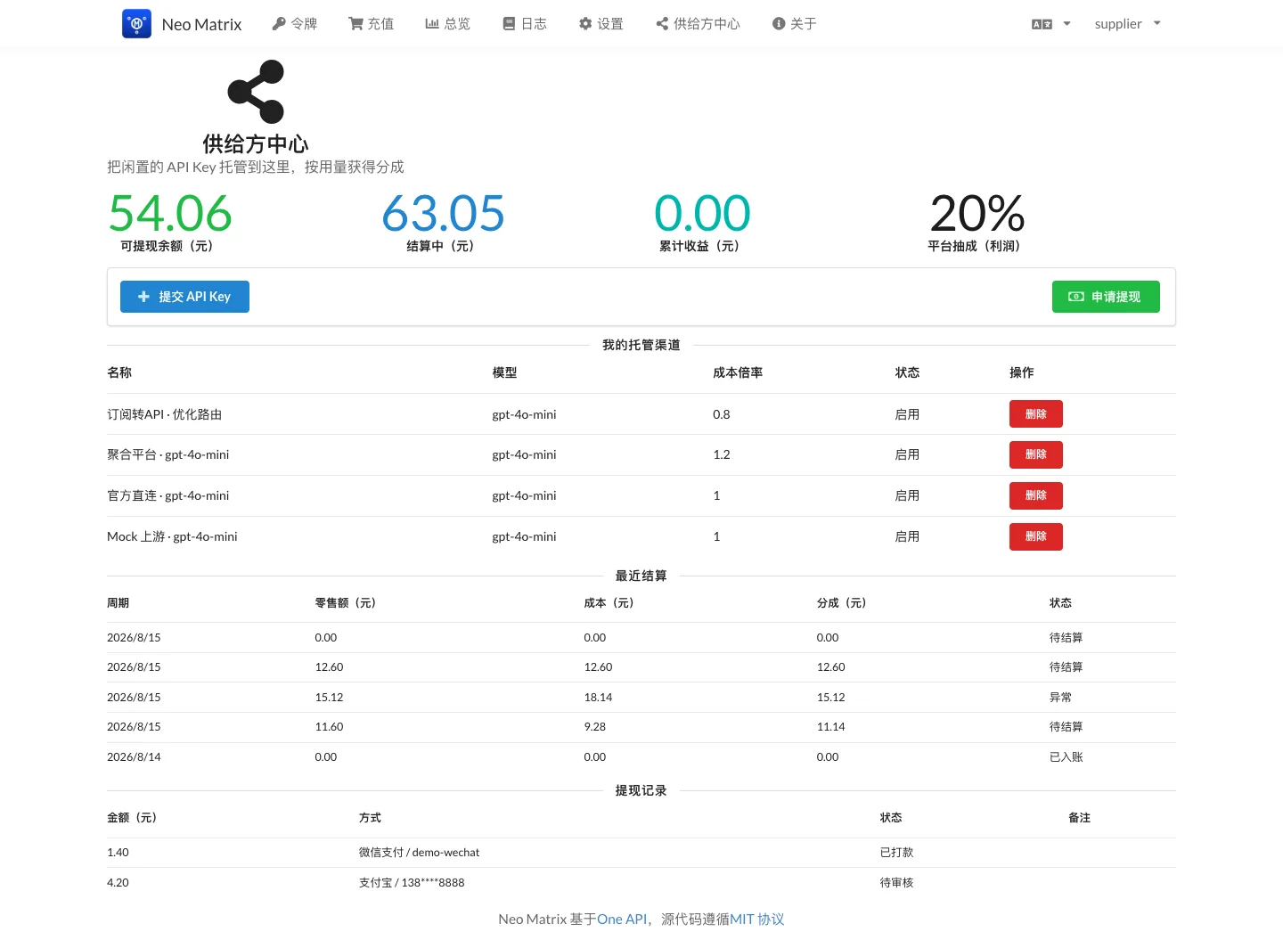 供给方中心